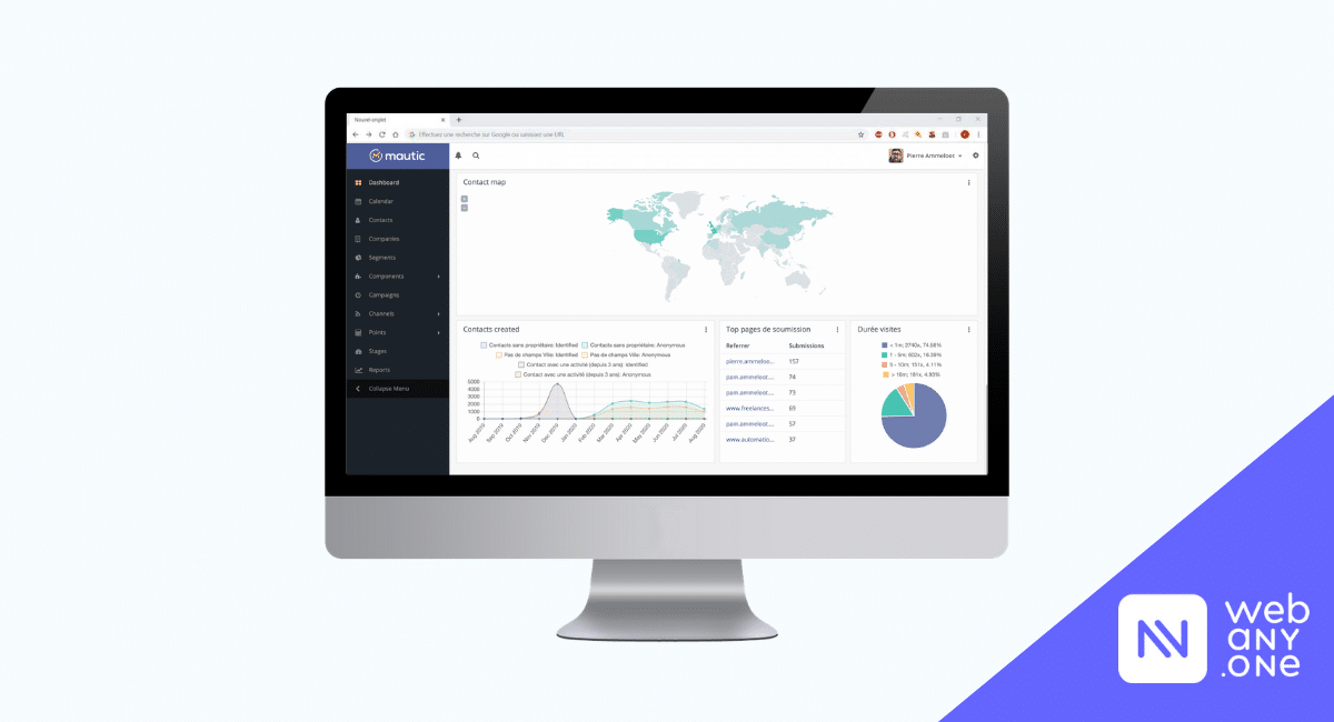 4 Raisons De Choisir Webanyone Pour Héberger Votre Mautic Webanyone 